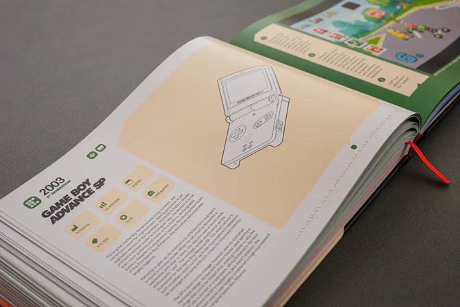 Leaps + Bounds: a Visual Guide to Nine Console Generations