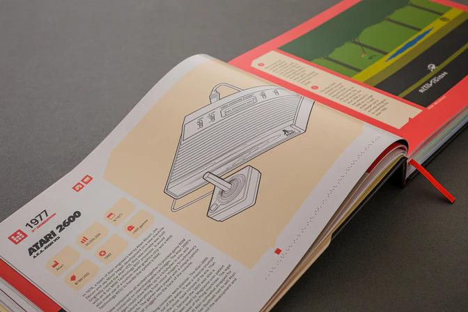 Leaps + Bounds: a Visual Guide to Nine Console Generations