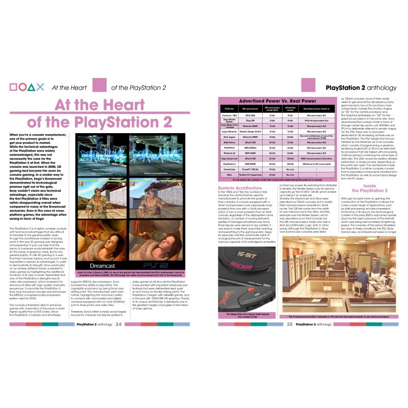 PlayStation 2 Anthology Vol. 1