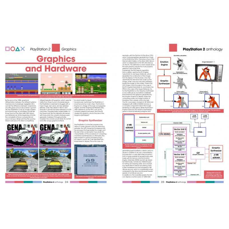 PlayStation 2 Anthology Vol. 2