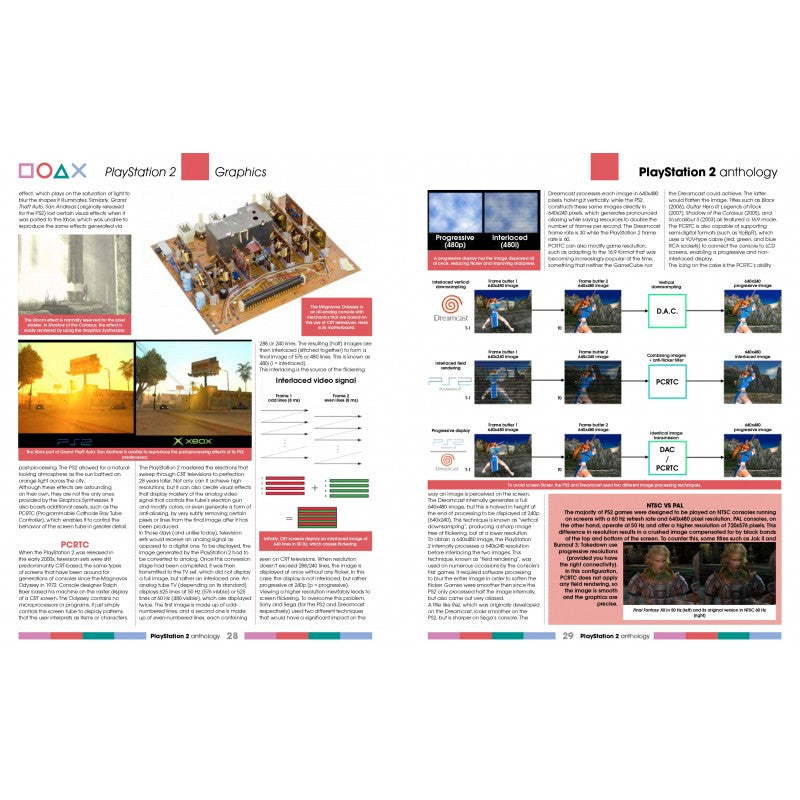 PlayStation 2 Anthology Vol. 2